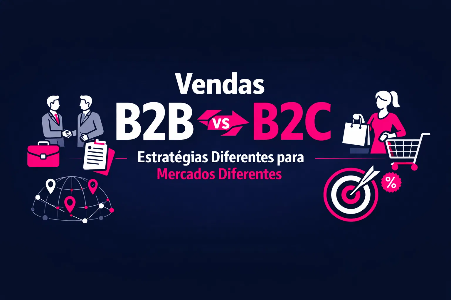 Vendas B2B vs B2C: Estratégias Diferentes para Mercados Diferentes